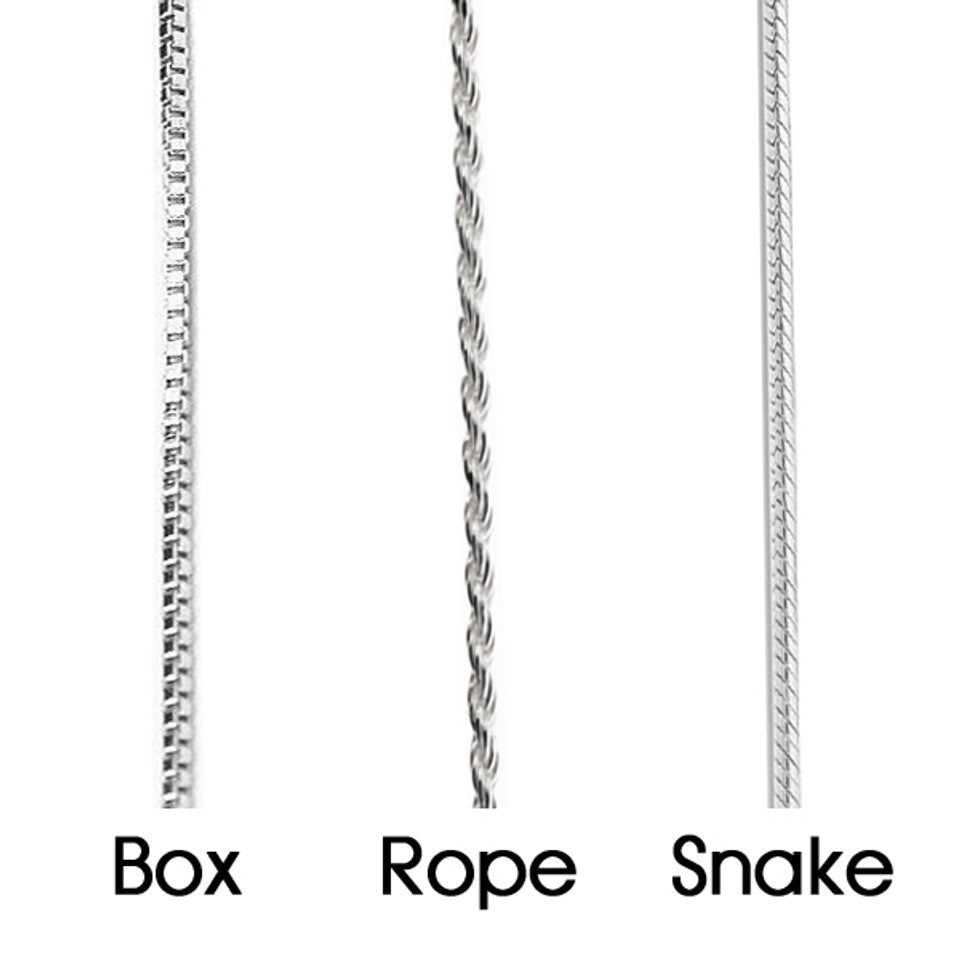 The Esti Chain
