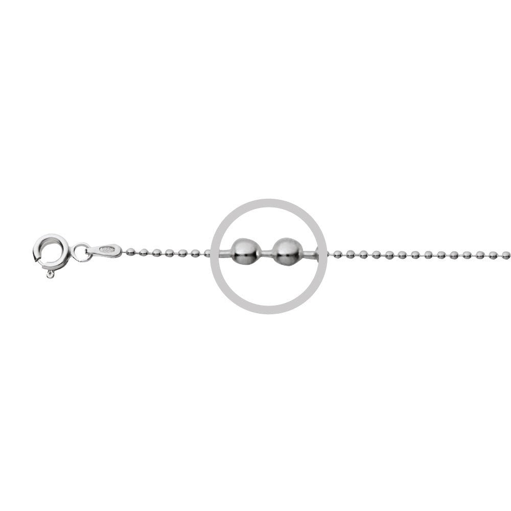 The Holden Chain