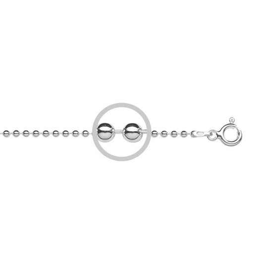 The Ford Chain
