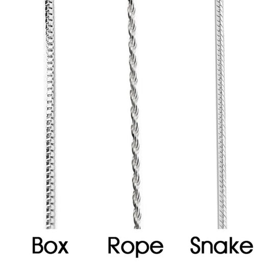 The Esti Chain