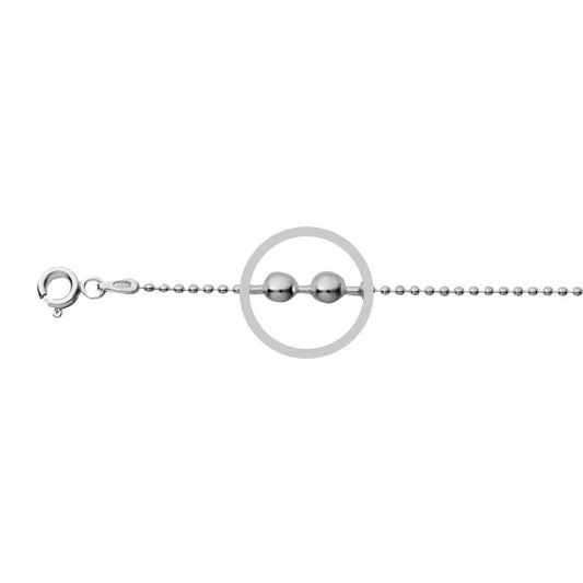 The Holden Chain